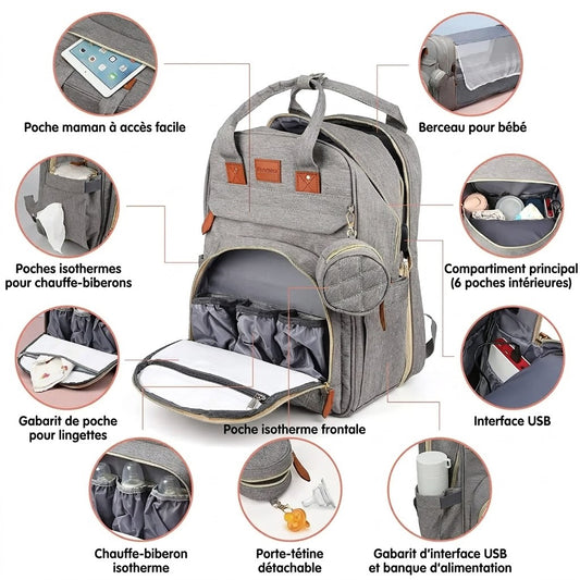 Sac à langer 3-en-1 – Pratique, ergonomique et connecté